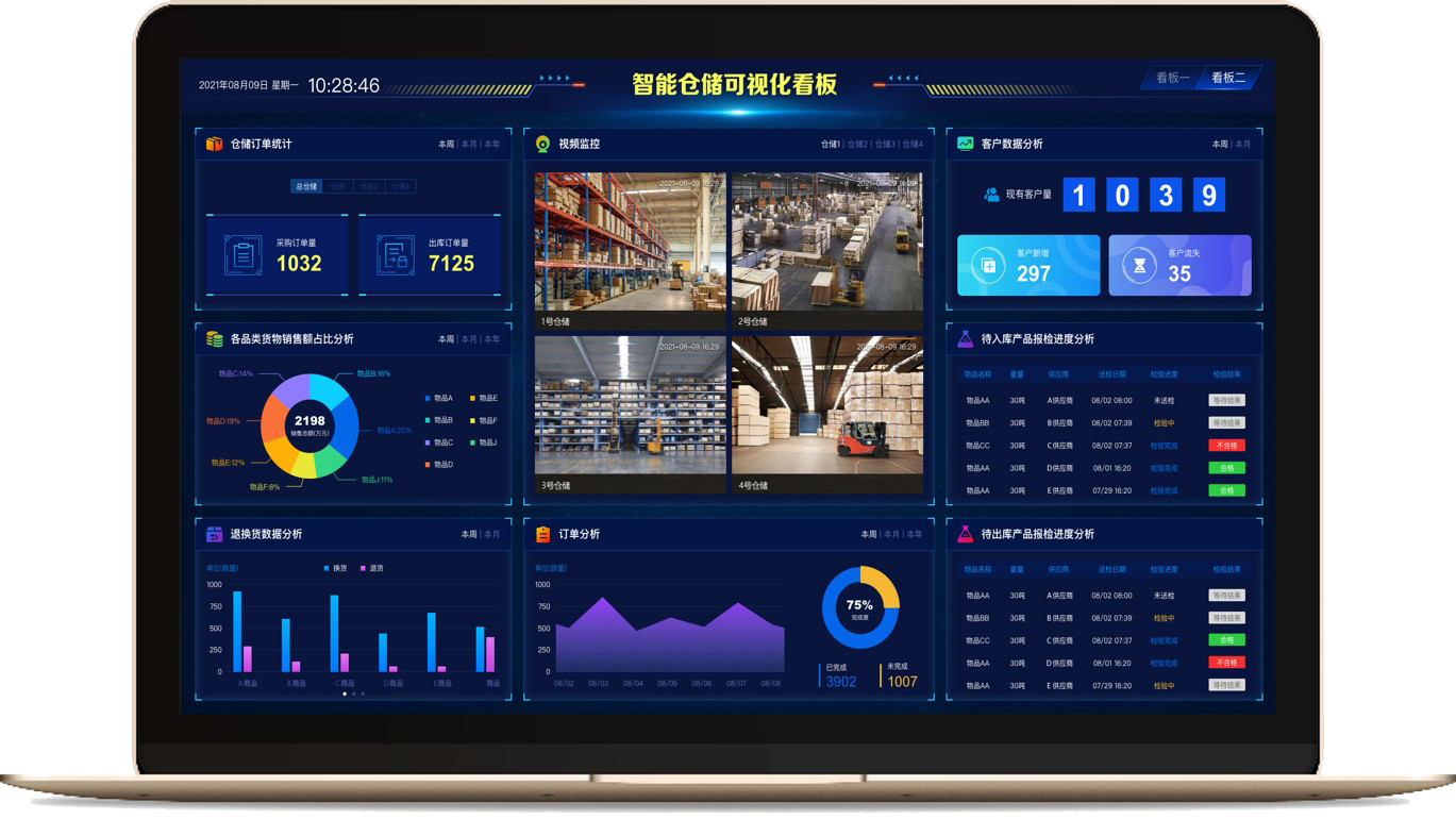 仓储管理系统(WMS)